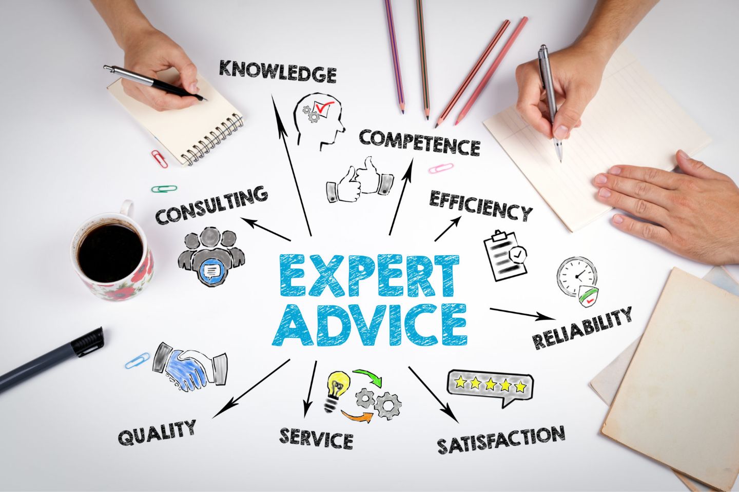 Our Expertise